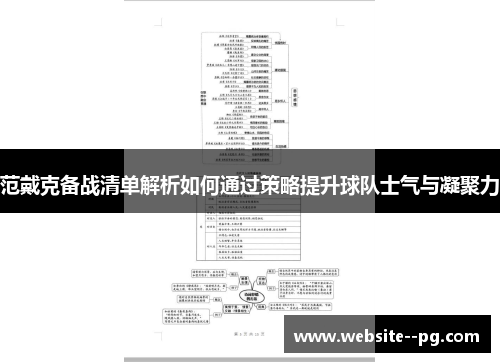 范戴克备战清单解析如何通过策略提升球队士气与凝聚力 范戴克备战清单解析如何通过策略提升球队士气与凝聚力