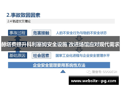赫塔费提升科利塞姆安全设施 改进场馆应对现代需求