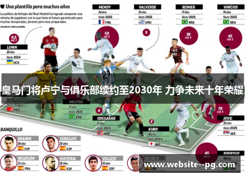 皇马门将卢宁与俱乐部续约至2030年 力争未来十年荣耀