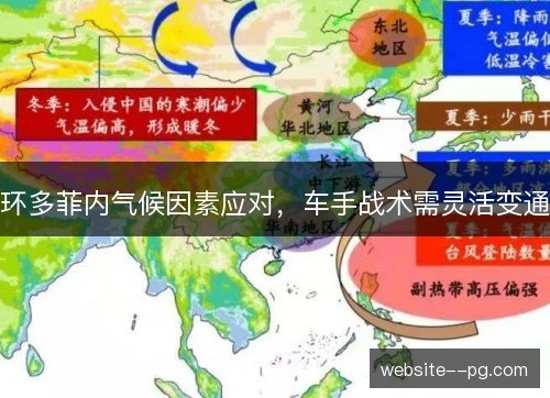 环多菲内气候因素应对,车手战术需灵活变通 环多菲内气候因素应对,车手战术需灵活变通
