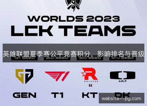 英雄联盟夏季赛公平竞赛积分,影响排名与晋级 英雄联盟夏季赛公平竞赛积分,影响排名与晋级