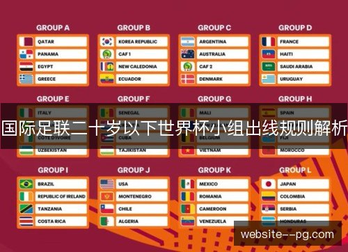 国际足联二十岁以下世界杯小组出线规则解析